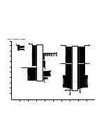 Preview for 69 page of Panasonic Toughbook CF-18BHKZXDM Service Manual