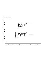 Preview for 88 page of Panasonic Toughbook CF-18BHKZXDM Service Manual