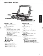 Предварительный просмотр 9 страницы Panasonic Toughbook CF-19KHRAG2M Operating Instructions Manual