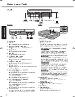 Preview for 10 page of Panasonic Toughbook CF-19KHRAG2M Operating Instructions Manual