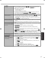 Preview for 27 page of Panasonic Toughbook CF-19KHRAG2M Operating Instructions Manual