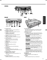 Preview for 11 page of Panasonic Toughbook CF-30C3DAZBM Operating Instructions Manual