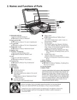 Предварительный просмотр 8 страницы Panasonic Toughbook CF-30FTSAZAM Service Manual