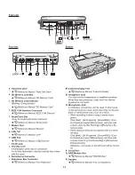 Предварительный просмотр 9 страницы Panasonic Toughbook CF-30FTSAZAM Service Manual