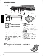 Preview for 12 page of Panasonic Toughbook CF-74JCL02AM Operating Instructions Manual