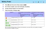 Preview for 42 page of Panasonic Toughbook CF-C1ADAAZ6M Reference Manual