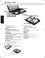 Preview for 12 page of Panasonic Toughbook CF-F8EWAZZJM Operating Instructions Manual