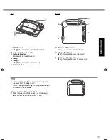 Preview for 11 page of Panasonic Toughbook CF-H1ADBBZCM Operating Instructions Manual