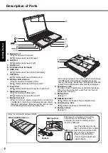 Preview for 12 page of Panasonic Toughbook CF-S9KWAZG1M Operating Instructions Manual