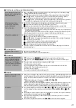 Preview for 23 page of Panasonic Toughbook CF-S9KWAZG1M Operating Instructions Manual