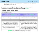 Preview for 42 page of Panasonic Toughbook CF-S9KWAZG1M Reference Manual