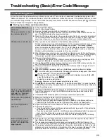 Preview for 29 page of Panasonic Toughbook CF-T7BWATZJM Operating Instructions Manual