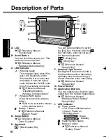 Предварительный просмотр 16 страницы Panasonic Toughbook CF-U1A1B1G2M Operating Instructions Manual