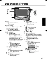 Preview for 15 page of Panasonic Toughbook CF-U1A1E1Z2M Operating Instructions Manual