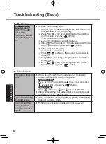 Предварительный просмотр 42 страницы Panasonic Toughbook CF-U1AQB1G2M Operating Instructions Manual