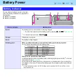 Preview for 32 page of Panasonic Toughbook CF-U1GQG6L2M Reference Manual