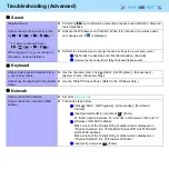 Preview for 105 page of Panasonic Toughbook CF-U1GQG6L2M Reference Manual