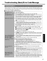 Предварительный просмотр 27 страницы Panasonic Toughbook CF-Y5LWEZABM Operating Instructions Manual