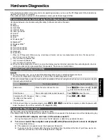 Предварительный просмотр 31 страницы Panasonic Toughbook CF-Y5LWEZABM Operating Instructions Manual