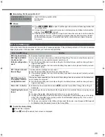 Предварительный просмотр 29 страницы Panasonic Toughbook CF-Y5LWEZZBM Operating Instructions Manual