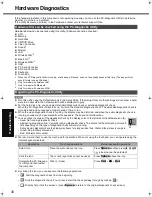 Preview for 30 page of Panasonic Toughbook CF-Y5LWEZZBM Operating Instructions Manual