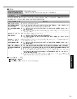 Preview for 31 page of Panasonic Toughbook CF-Y7BWAZAJM Operating Instructions Manual