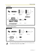 Preview for 32 page of Panasonic TVA User Manual