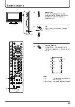 Preview for 13 page of Panasonic TX-15LV1 Operating Instructions Manual