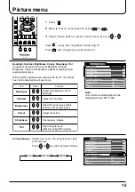 Preview for 15 page of Panasonic TX-15LV1 Operating Instructions Manual