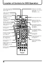 Preview for 38 page of Panasonic TX-15LV1 Operating Instructions Manual