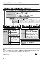 Preview for 50 page of Panasonic TX-15LV1 Operating Instructions Manual