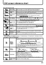 Preview for 51 page of Panasonic TX-15LV1 Operating Instructions Manual