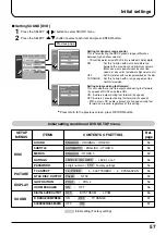 Preview for 57 page of Panasonic TX-15LV1 Operating Instructions Manual