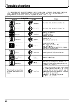 Preview for 60 page of Panasonic TX-15LV1 Operating Instructions Manual