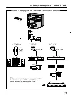 Preview for 27 page of Panasonic TX-21MD3 Operating Instructions Manual