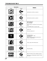 Preview for 28 page of Panasonic TX-21MD3 Operating Instructions Manual