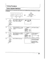 Preview for 21 page of Panasonic TX-21PS52Z Operating	 Instruction