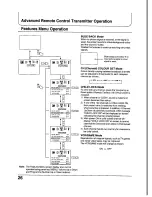 Preview for 26 page of Panasonic TX-21PS52Z Operating	 Instruction