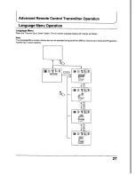 Preview for 27 page of Panasonic TX-21PS52Z Operating	 Instruction