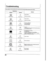 Preview for 34 page of Panasonic TX-21PS52Z Operating	 Instruction