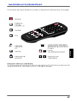 Preview for 28 page of Panasonic TX-21S3TC Operating	 Instruction