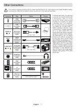 Preview for 8 page of Panasonic TX-24MS480E Operating Instructions Manual