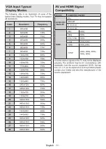 Preview for 32 page of Panasonic TX-24MS480E Operating Instructions Manual