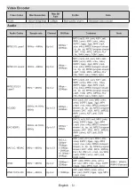 Preview for 34 page of Panasonic TX-24MS480E Operating Instructions Manual