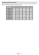 Preview for 37 page of Panasonic TX-24MS480E Operating Instructions Manual