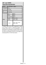 Preview for 76 page of Panasonic TX-24MS480E Operating Instructions Manual