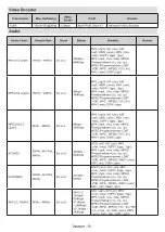 Preview for 78 page of Panasonic TX-24MS480E Operating Instructions Manual