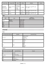 Preview for 80 page of Panasonic TX-24MS480E Operating Instructions Manual