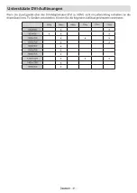 Preview for 81 page of Panasonic TX-24MS480E Operating Instructions Manual