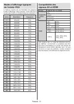 Preview for 119 page of Panasonic TX-24MS480E Operating Instructions Manual